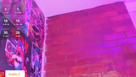 Snapshot of koddy_0 chatting on 21, 12, 2024 Koddy Independent model online show from 21, 12, 2024