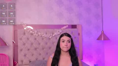 Snapshot of kylie_river chatting on 28, 4, 2026 Kylie online show from 28, 4, 2026