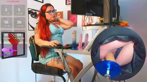 kyobiker223 online show from 14, 3, 2026