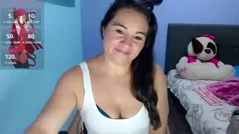 Kyra online show from 17, 5, 2026