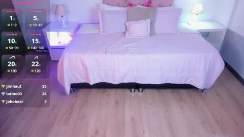 Snapshot of lady_noize chatting on 25, 1, 2025 Lady online show from 25, 1, 2025