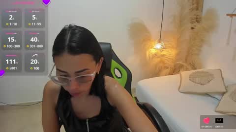 lakshmi_rai online show from 24, 2, 2025