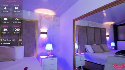 Lara online show from 24, 1, 2025