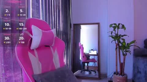 Laura Rose online show from 6, 1, 2025