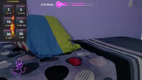 Snapshot of lauri_greeneyes1 chatting on 17, 7, 2026 ANA LAURA online show from 17, 7, 2026