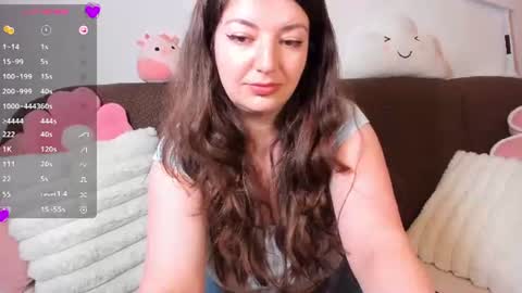 Snapshot of laurielay chatting on 20, 7, 2026 Laurie online show from 20, 7, 2026