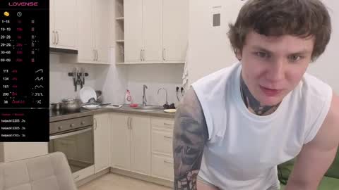 Lechery boy online show from 18, 4, 2026