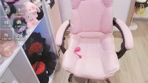 Snapshot of lee_cute18 chatting on 4, 5, 2026 Lee online show from 4, 5, 2026