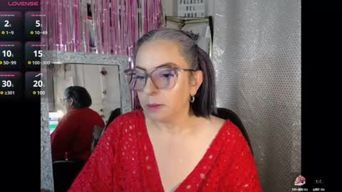 Snapshot of leidy_brenda chatting on 24, 1, 2025 Leidy Brenda online show from 24, 1, 2025