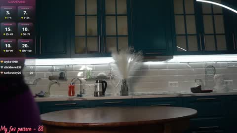 Hey Im Alexa  tg online show from 11, 12, 2024