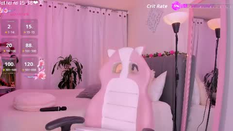 Snapshot of liittle_lollii chatting on 28, 6, 2026 Lolli Please leave a thumbs up if you like it its important to me online show from 28, 6, 2026