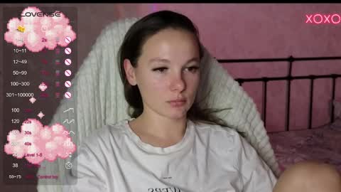 Snapshot of lil_luna_x chatting on 7, 12, 2024 little moon online show from 7, 12, 2024