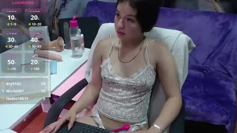 Snapshot of lilimini032 chatting on 27, 2, 2025 lilimini online show from 27, 2, 2025