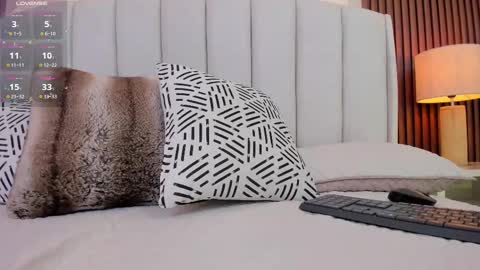 Snapshot of lilith_hills_ chatting on 6, 3, 2025 Ashley online show from 6, 3, 2025