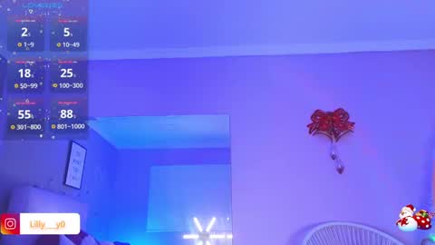 Snapshot of lilly_dollss chatting on 9, 1, 2025 Sofia online show from 9, 1, 2025