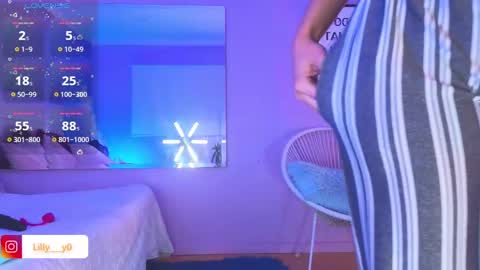 Snapshot of lilly_dollss chatting on 26, 1, 2025 Sofia online show from 26, 1, 2025