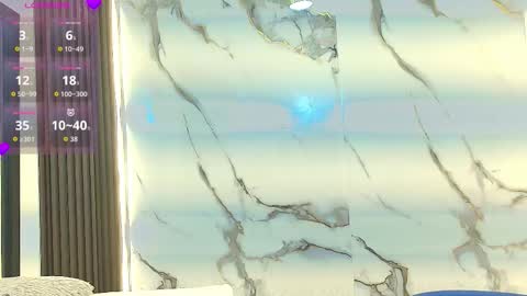  Lindsey  online show from 7, 2, 2026