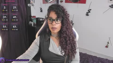 lips_sarasofia online show from 27, 3, 2026