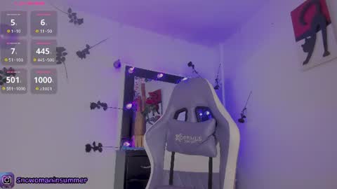 Snapshot of lips_sarasofia chatting on 31, 7, 2026 lips_sarasofia online show from 31, 7, 2026