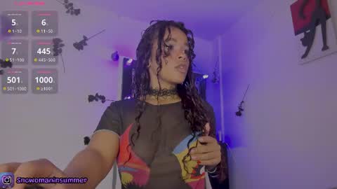 Snapshot of lips_sarasofia chatting on 2, 8, 2026 lips_sarasofia online show from 2, 8, 2026