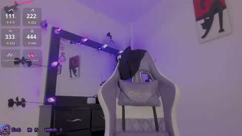 Snapshot of lips_sarasofia chatting on 5, 8, 2026 lips_sarasofia online show from 5, 8, 2026