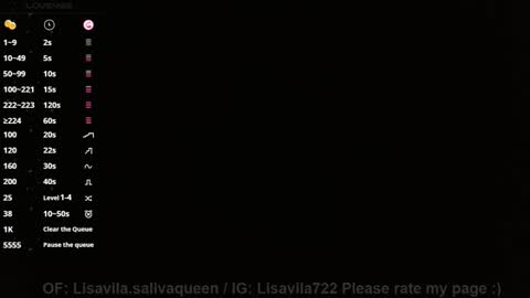 Lisa online show from 17, 10, 2025