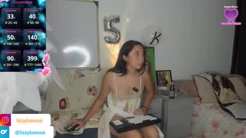 lizzy online show from 15, 3, 2026