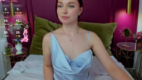 Snapshot of lizzybex chatting on 9, 3, 2025 Lizzy online show from 9, 3, 2025
