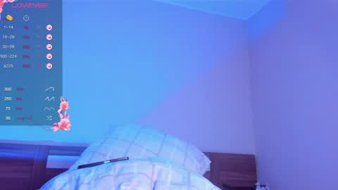 lizzyvixx online show from 4, 4, 2026