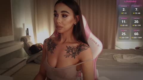 Linn my new page online show from 24, 1, 2025