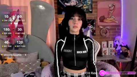 Snapshot of lolaa_bunnyy chatting on 9, 3, 2025 Lola Bunny online show from 9, 3, 2025