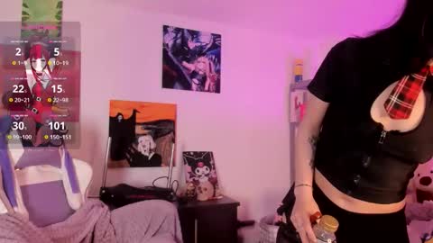 Snapshot of lolaa_bunnyy chatting on 2, 2, 2026 Lola Bunny online show from 2, 2, 2026