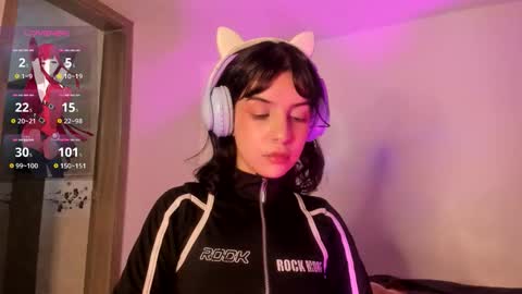 Snapshot of lolaa_bunnyy chatting on 8, 2, 2026 Lola Bunny online show from 8, 2, 2026