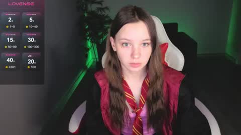 lolytarose online show from 4, 7, 2026