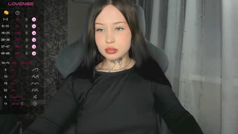 Snapshot of lonalye chatting on 28, 12, 2024 lona online show from 28, 12, 2024