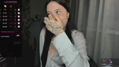 Snapshot of lonalye chatting on 8, 2, 2025 lona online show from 8, 2, 2025