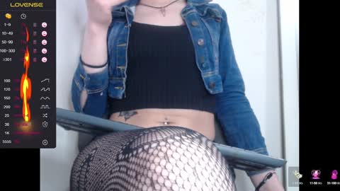 lorenitha online show from 15, 1, 2025