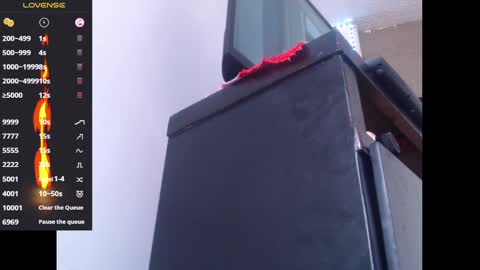 lorenitha online show from 5, 3, 2025