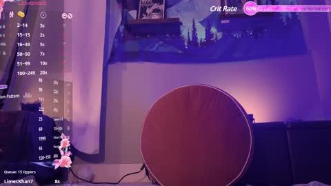 Snapshot of lovelylittlelucyy chatting on 10, 1, 2025 lovelylittlelucyy online show from 10, 1, 2025