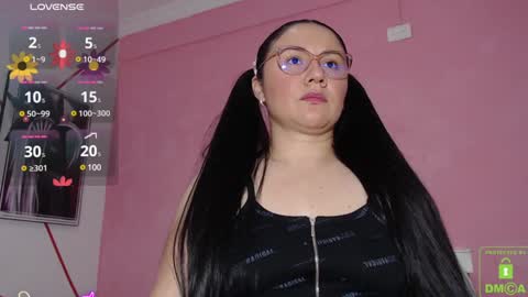 Snapshot of lucia_floress chatting on 23, 1, 2025 Anna online show from 23, 1, 2025