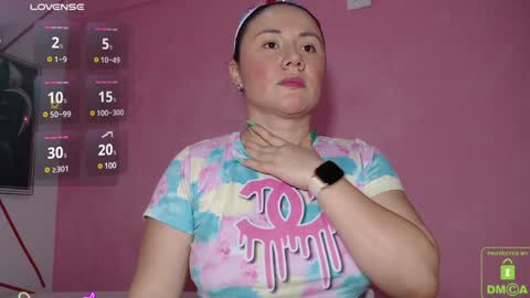 Snapshot of lucia_floress chatting on 30, 1, 2025 Anna online show from 30, 1, 2025