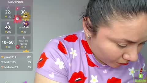 Snapshot of lucia_floress chatting on 11, 3, 2025 Anna online show from 11, 3, 2025