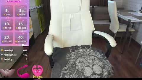 Snapshot of luckellysik chatting on 21, 1, 2025 luckellysik online show from 21, 1, 2025