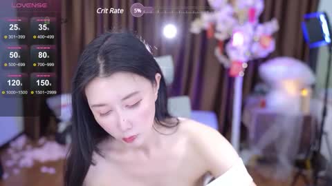 Lucy online show from 17, 2, 2025