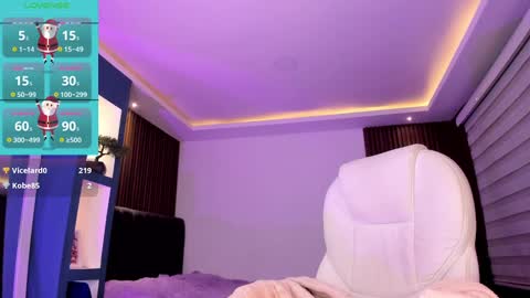 Snapshot of lucy_smith7 chatting on 21, 12, 2024 Sofia online show from 21, 12, 2024