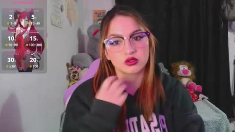 Snapshot of lucycherry__ chatting on 17, 9, 2025 LUCIA online show from 17, 9, 2025