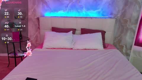 Snapshot of lucyhornydoll chatting on 15, 9, 2025 Lucy online show from 15, 9, 2025