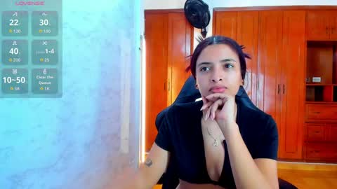 Snapshot of lucyskinny chatting on 20, 4, 2026 LUCY online show from 20, 4, 2026