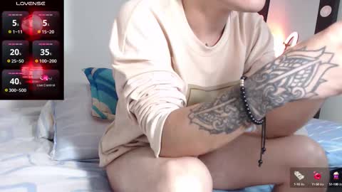 Lukarizzox        independent model online show from 9, 10, 2025