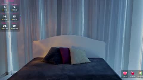 Snapshot of luluchiiii chatting on 12, 9, 2025 Lily online show from 12, 9, 2025